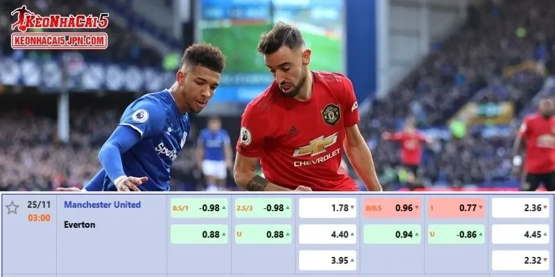 Phân tích kèo chuẩn xác nhất cho cuộc so tài Man United vs Everton