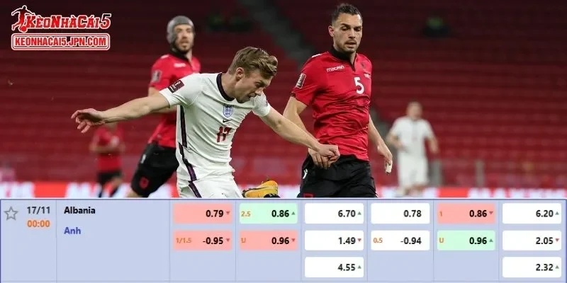 Soi kèo chi tiết nhất cho trận đấu giữa Albania vs Anh