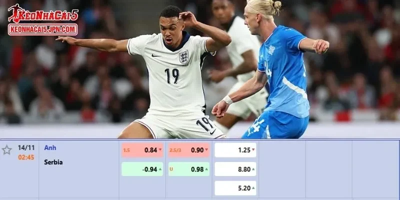 Soi kèo chi tiết nhất cho trận đấu giữa Anh vs Serbia