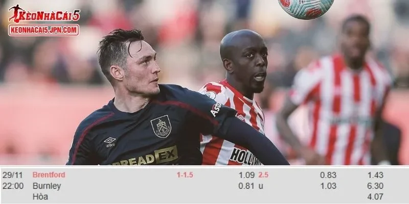 Soi kèo chi tiết nhất cho trận đấu giữa Brentford vs Burnley