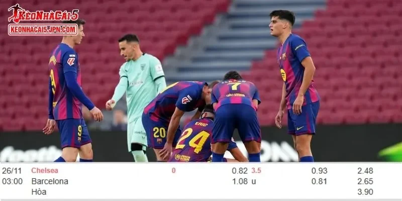 Soi kèo chi tiết nhất cho trận đấu giữa Chelsea vs Barcelona