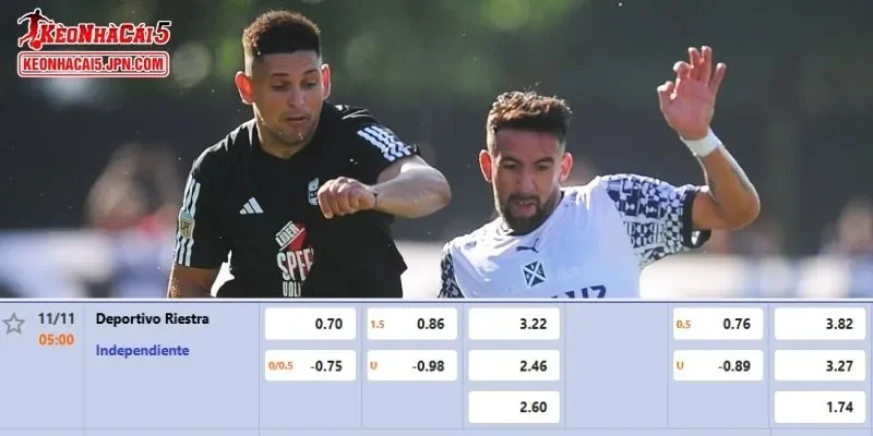 Soi kèo chi tiết nhất cho trận đấu giữa Deportivo Riestra vs Independiente