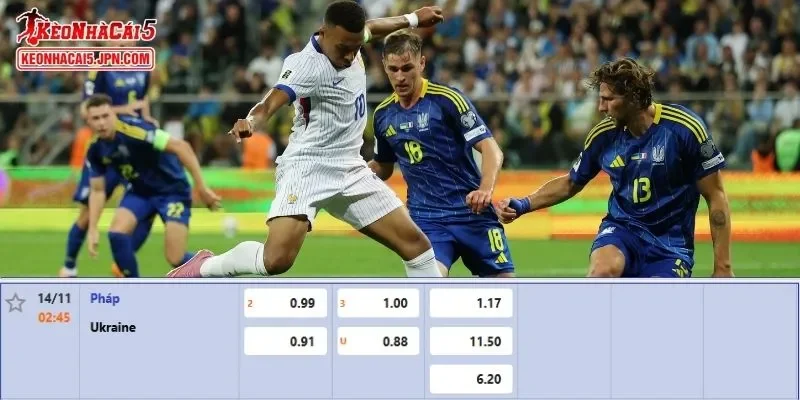Tỷ lệ kèo chi tiết của của trận Pháp vs Ukraine