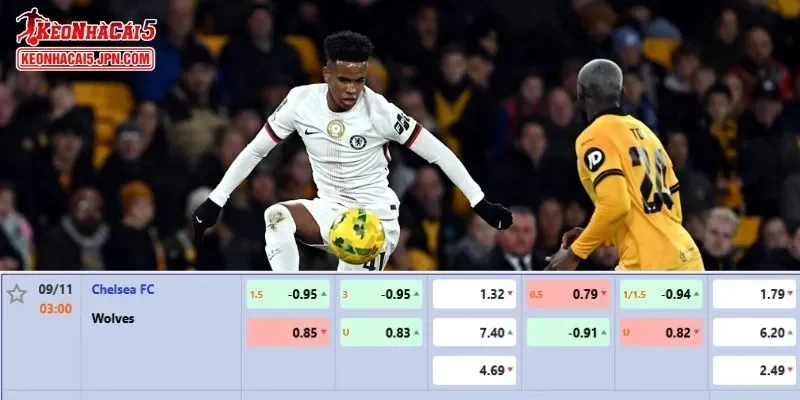 Tỷ lệ kèo chi tiết của trận Chelsea vs Wolves