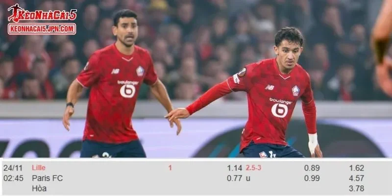 Tỷ lệ kèo chi tiết của trận Lille vs Paris FC