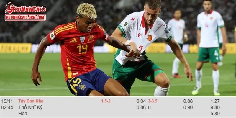 Tỷ lệ kèo chi tiết của trận Tây Ban Nha vs Thổ Nhĩ Kỳ