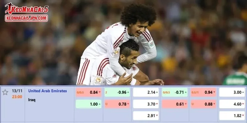 Tỷ lệ kèo chi tiết của trận United Arab Emirates vs Iraq