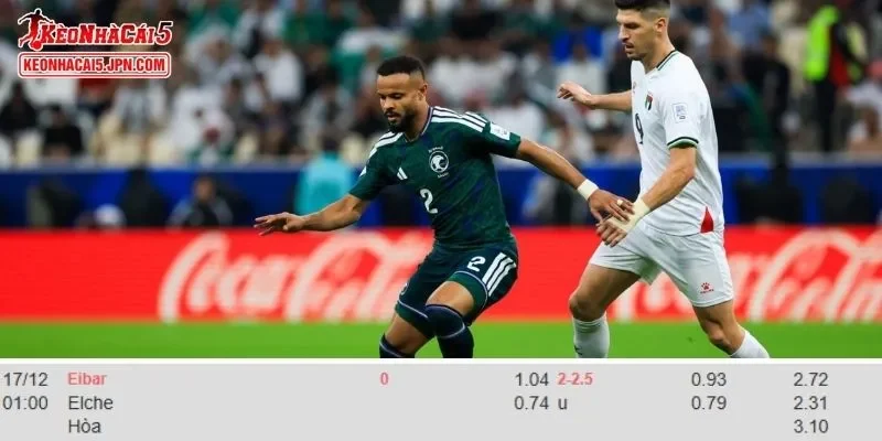 Dự đoán chi tiết cho trận đấu giữa Eibar vs Elche