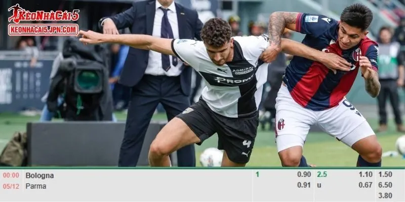 Chi tiết phân tích kèo cho trận đấu giữa Bologna vs Parma