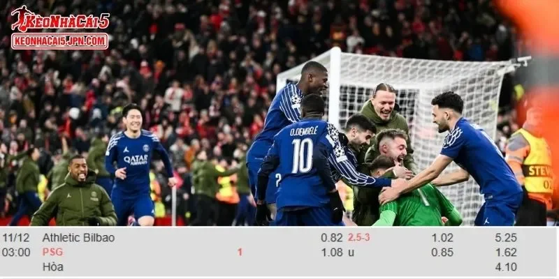 Soi kèo chi tiết nhất cho trận đấu giữa Athletic Club vs Paris Saint-Germain