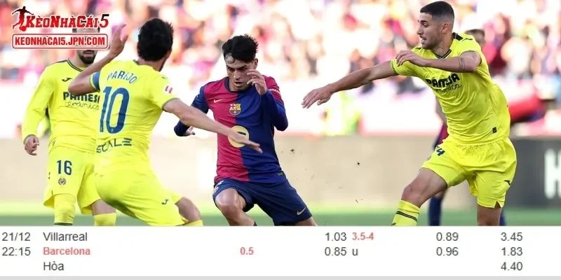 Soi kèo chi tiết nhất cho trận đấu giữa Villarreal Vs Barcelona