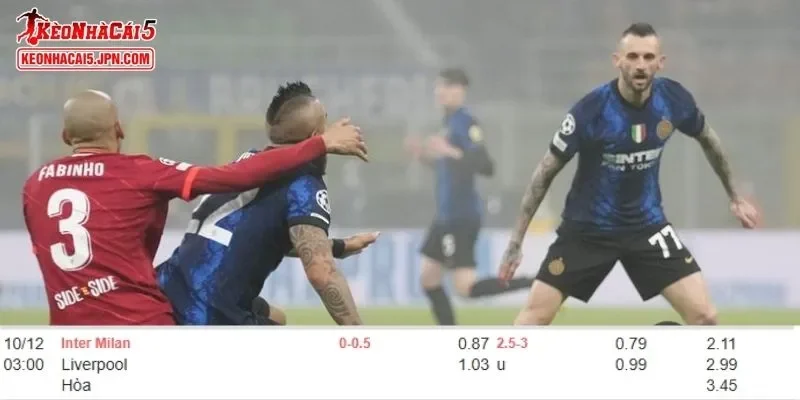 Tỷ lệ kèo chi tiết của của trận Inter vs Liverpool