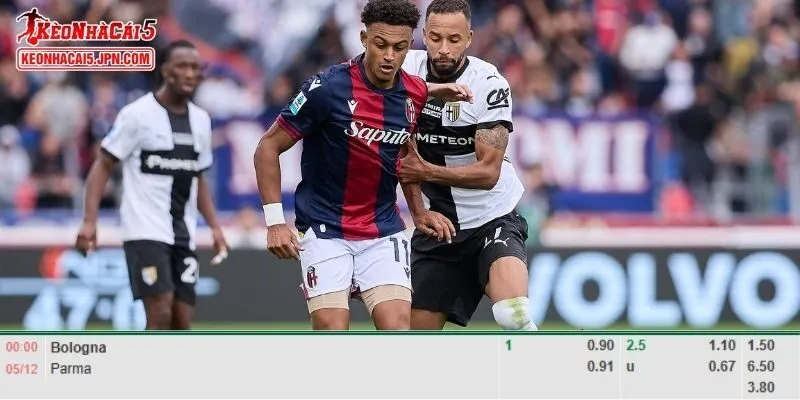 Tỷ lệ kèo chi tiết của trận Bologna vs Parma