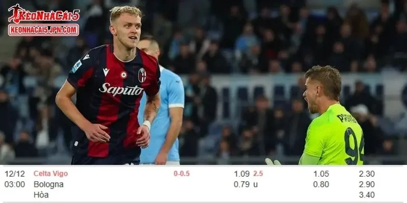 Tỷ lệ kèo chi tiết của trận Celta Vigo vs Bologna