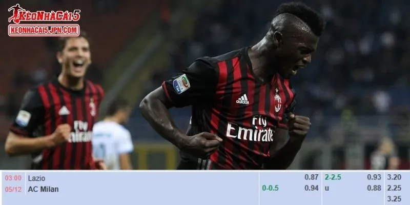 Tỷ lệ kèo chi tiết của trận Lazio vs AC Milan