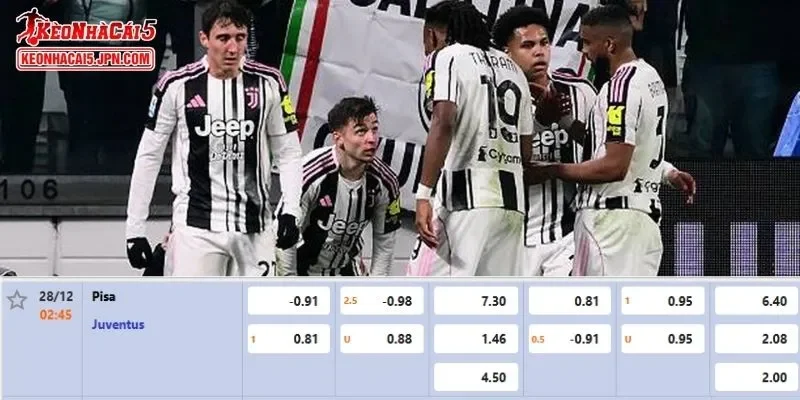 Tỷ lệ kèo chi tiết của trận Pisa vs Juventus 