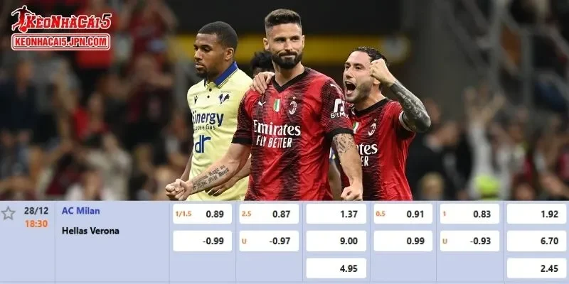 Tỷ lệ kèo chi tiết nhất cho trận đấu giữa AC Milan vs Hellas Verona