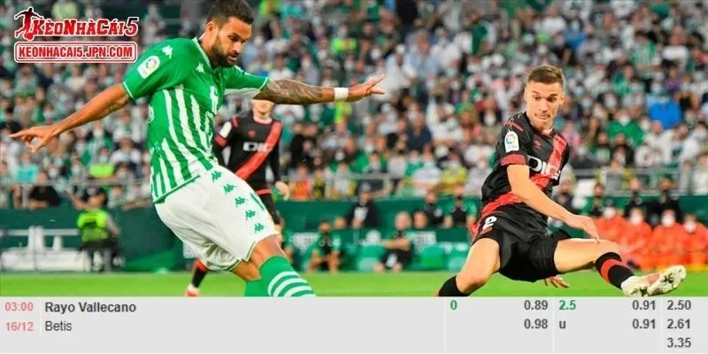 Tỷ lệ kèo chi tiết nhất cho trận đấu giữa Rayo Vallecano vs Real Betis