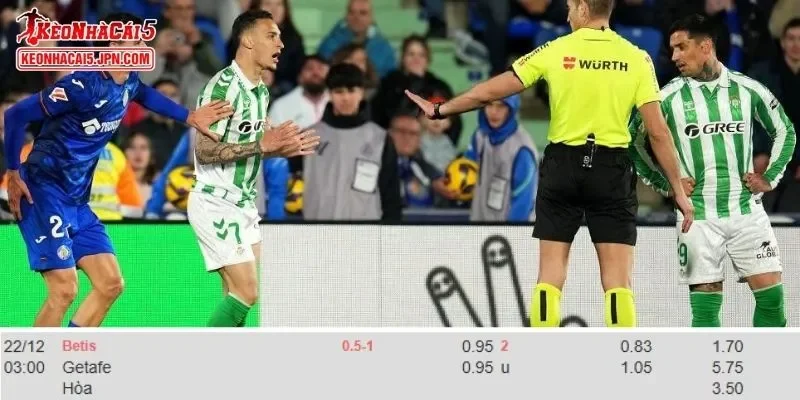 Tỷ lệ kèo chi tiết nhất cho trận đấu giữa Real Betis vs Getafe