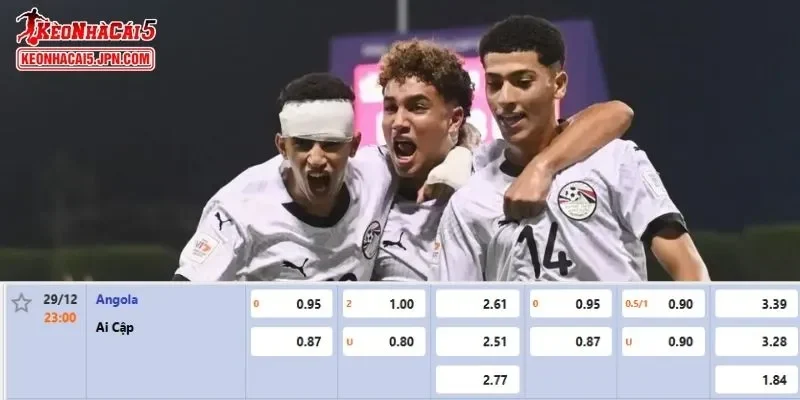 Tỷ lệ kèo được cập nhật chi tiết cho trận Angola vs Ai Cập