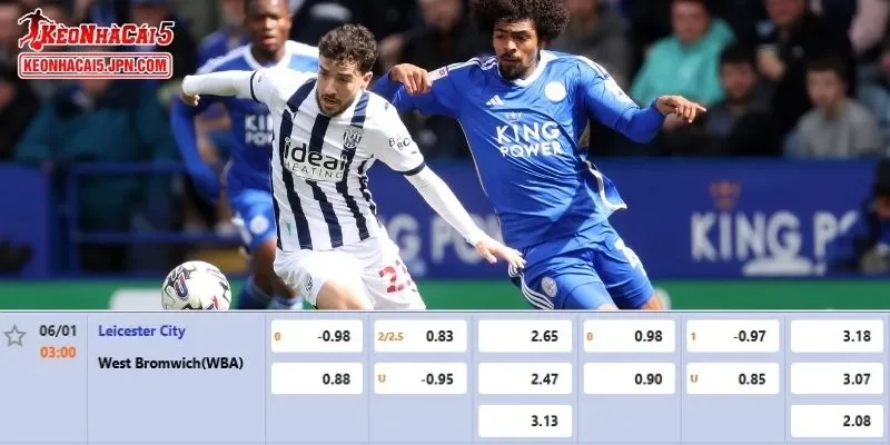 Phân tích kèo chuẩn xác cho trận đấu giữa Leicester vs West Brom