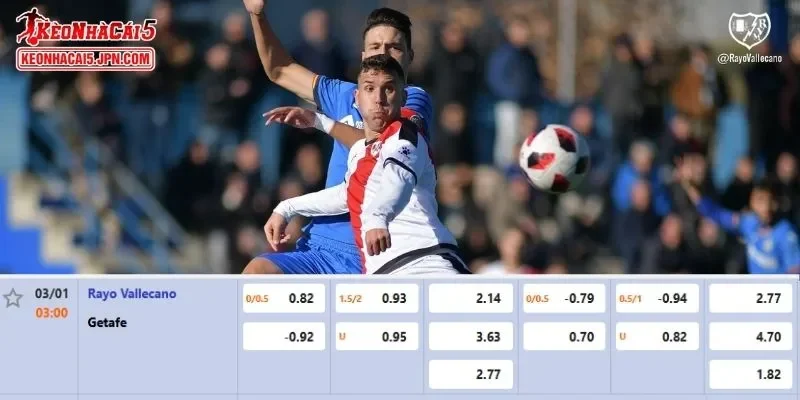 Tỷ lệ cược được cập nhật chi tiết nhất cho trận đấu giữa Rayo Vallecano vs Getafe