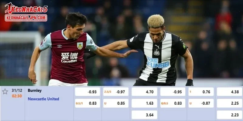 Tỷ lệ kèo chi tiết của của trận Burnley vs Newcastle