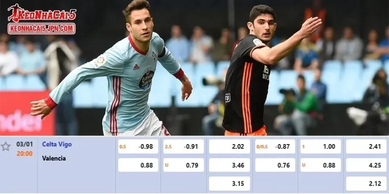 Tỷ lệ kèo chi tiết của của trận Celta Vigo vs Valencia