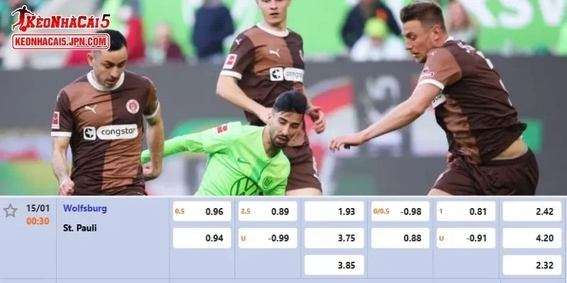 Tỷ lệ kèo chi tiết của của trận Wolfsburg vs St. Pauli