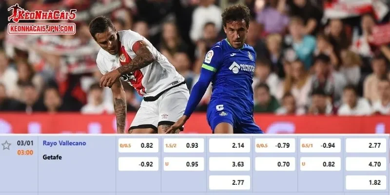 Tỷ lệ kèo chi tiết của cuộc đối đầu Vallecano vs Getafe
