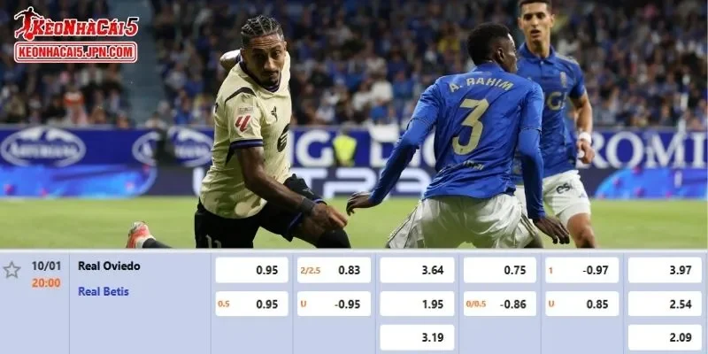 Tỷ lệ kèo chi tiết của trận Real Oviedo vs Real Betis