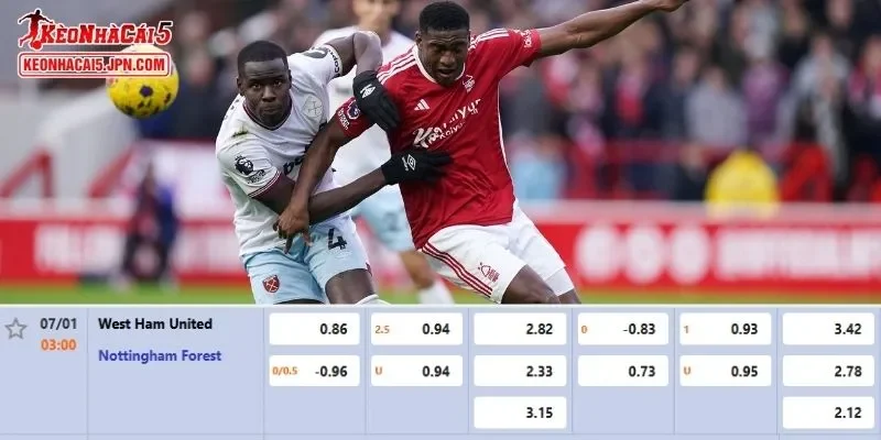 Tỷ lệ kèo chi tiết của trận West Ham vs Nottingham Forest