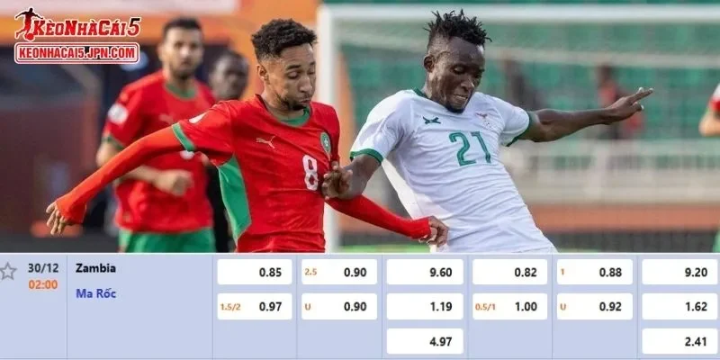 Tỷ lệ kèo chi tiết của trận Zambia vs Ma-rốc