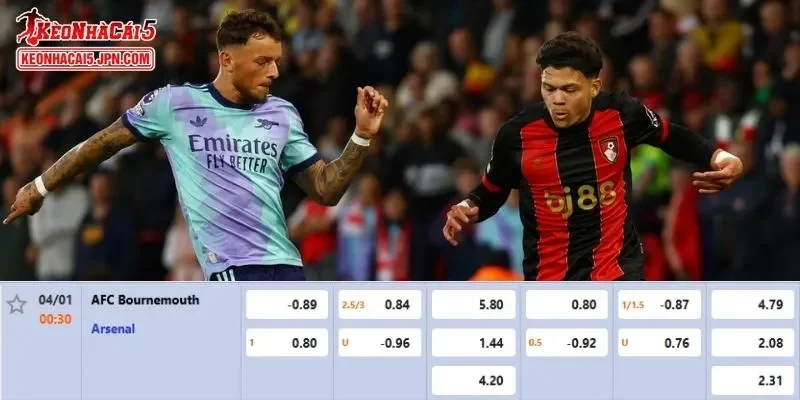 Tỷ lệ kèo chi tiết nhất cho trận đấu giữa Bournemouth vs Arsenal